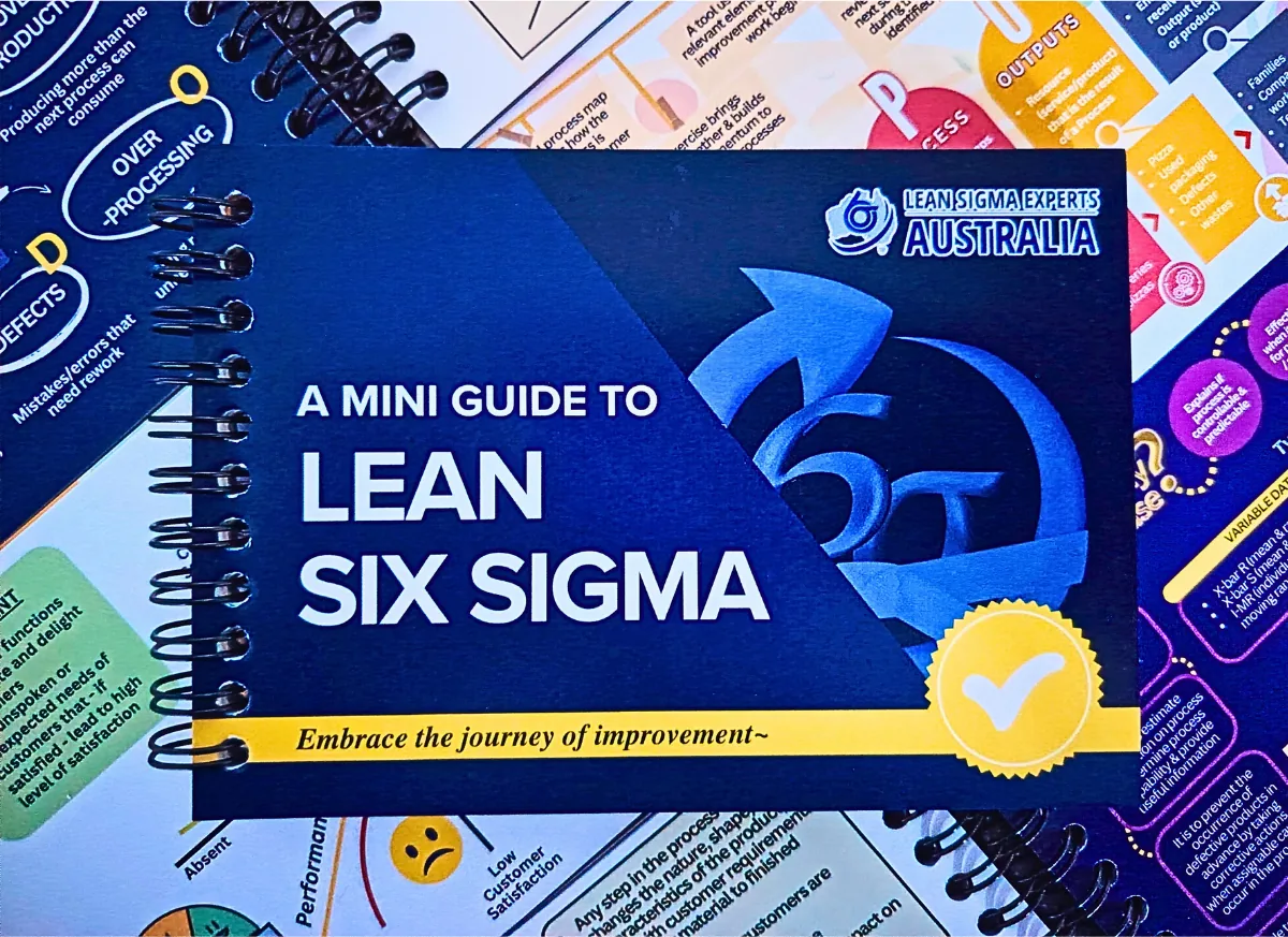 A Mini Guide to Lean Six Sigma pocket guide lying on a spread of full-colour Lean Six Sigma study cards